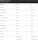 Kevin Levrone Scatterbrain 270g
