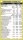 MST - Pump Killer PROBEN 10 x 22g