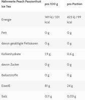 More Nutrition More Clear 600g