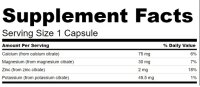 Swanson Multi-Mineral Citrate Complex 60 Kaps.