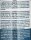 Weider Protein Shake 24x250ml