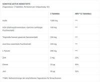 BioTech FAT-X 60 Tabl.