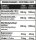 MST - Glucosamine Chondroitine MSM  HYALURON - 90 Tabletten