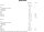 Weider FRESH UP Concentrate 1:80 Mineralgetränk - 1000 ml