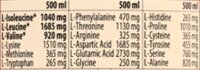 QNT Amino Load Punch Flavour 12 x 500ml