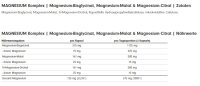 ProFuel MAGNESIUM Komplex 180 Kaps.