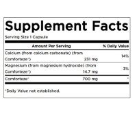 Swanson Acid Relief - 60 Kapseln